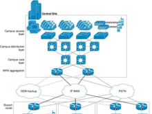 Products-Services--element37